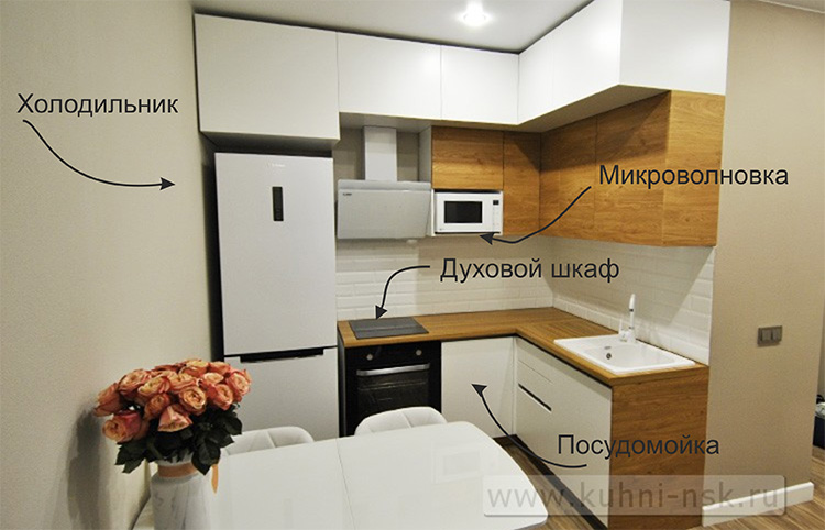маленькая кухня с микроволновкой, холодильником посудомойкой